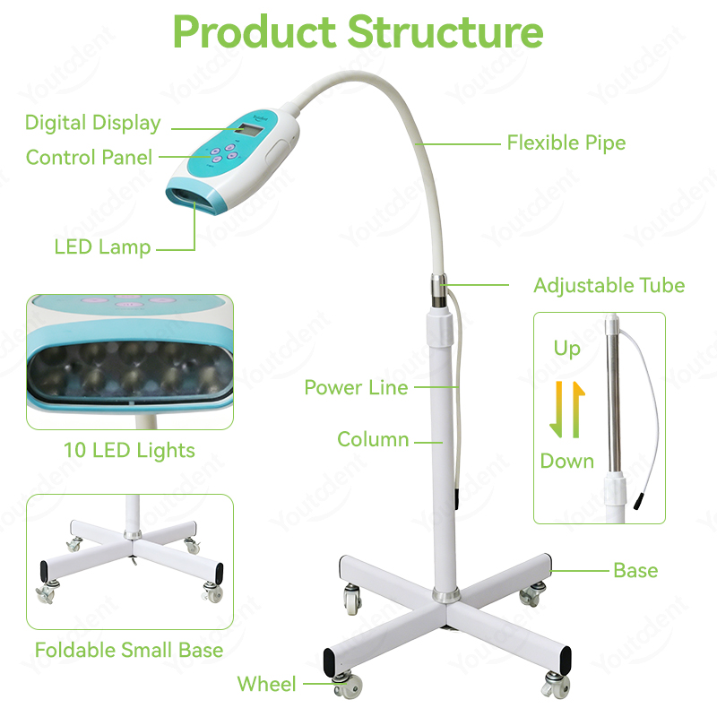 50W Diş Dokunmatik Ekranlı 3 R - Teeth Whitening Light incelemesi ve fiyatı