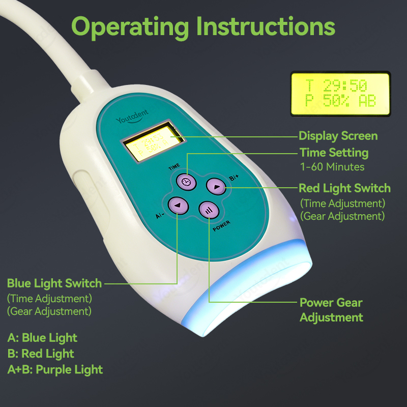 50W Diş Dokunmatik Ekranlı 3 R - Teeth Whitening Light incelemesi ve fiyatı