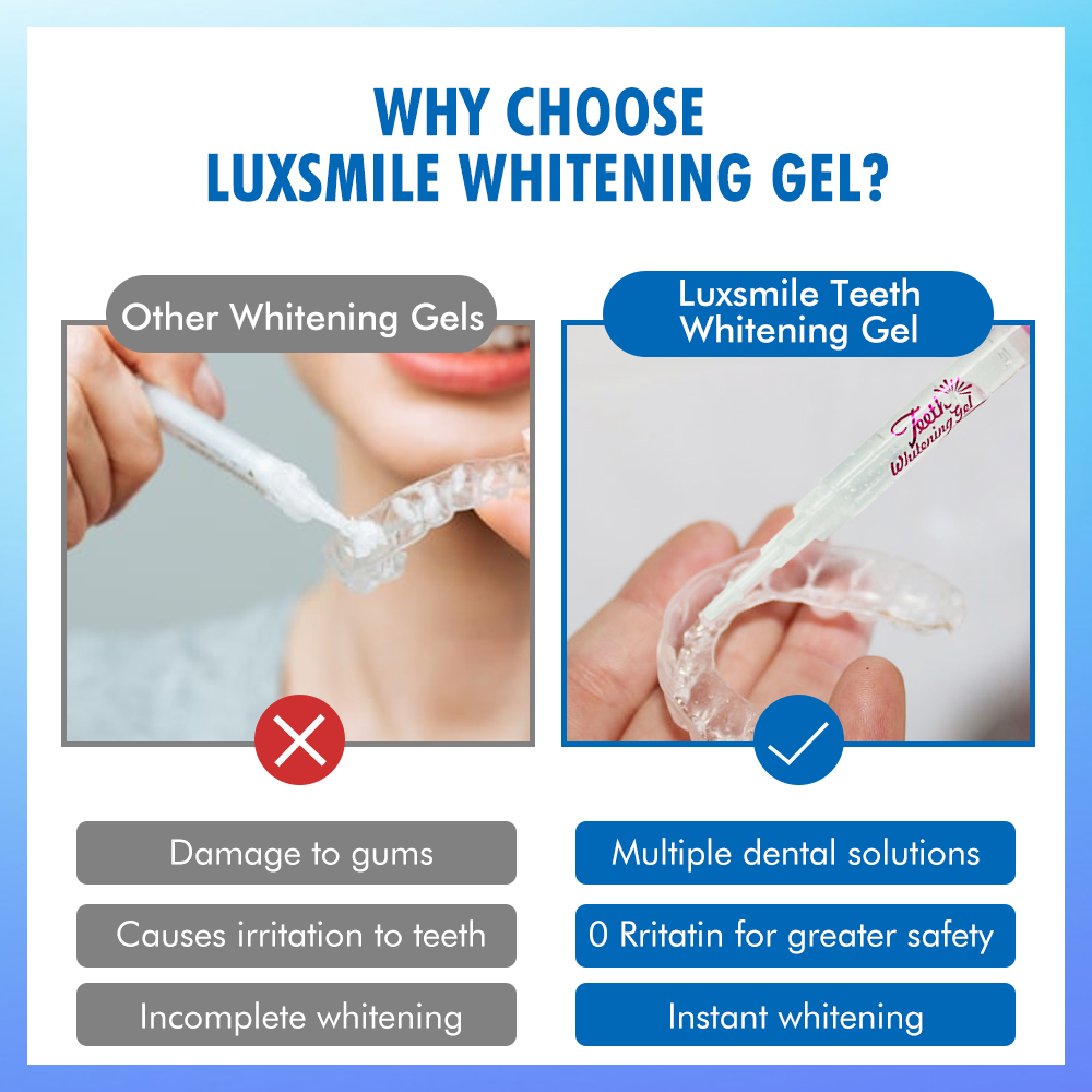 Diş Beyazlatıcı Jel PAP veya % - Teeth Whitening Gel Peroxide incelemesi ve fiyatı