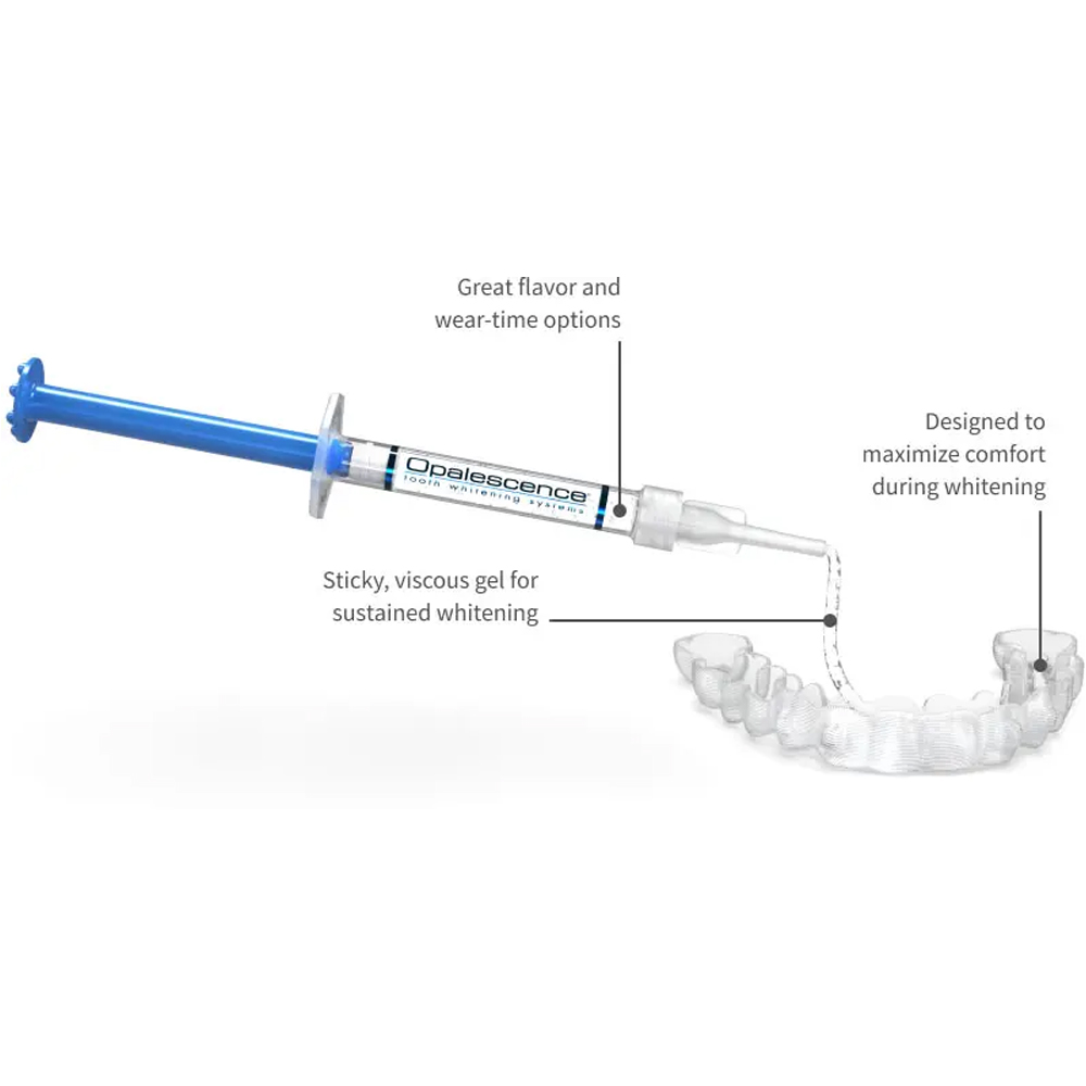 Opalescence Profesyonel Beyazl - Teeth Whitening Gel Opalescence incelemesi ve fiyatı