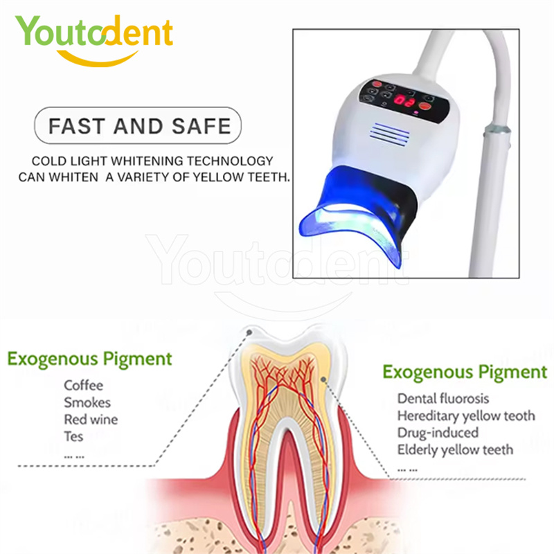 Profesyonel Diş 3 Renkli Işık  - Teeth Whitening Light incelemesi ve fiyatı