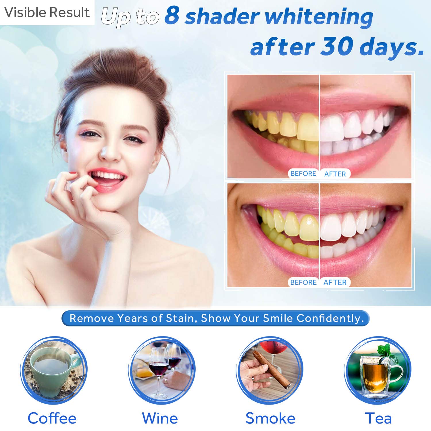 Diş Beyazlatma Jeli Dolum Şırı - Teeth Whitening Results incelemesi ve fiyatı