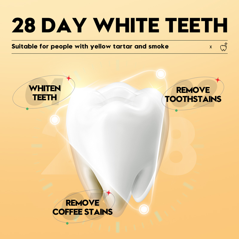 SADOER Hindistan Cevizi Yağı D - Teeth Whitening With Coconut Oil incelemesi ve fiyatı