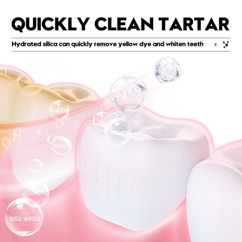 SADOER Hindistan Cevizi Yağı D - Teeth Whitening With Coconut Oil incelemesi ve fiyatı