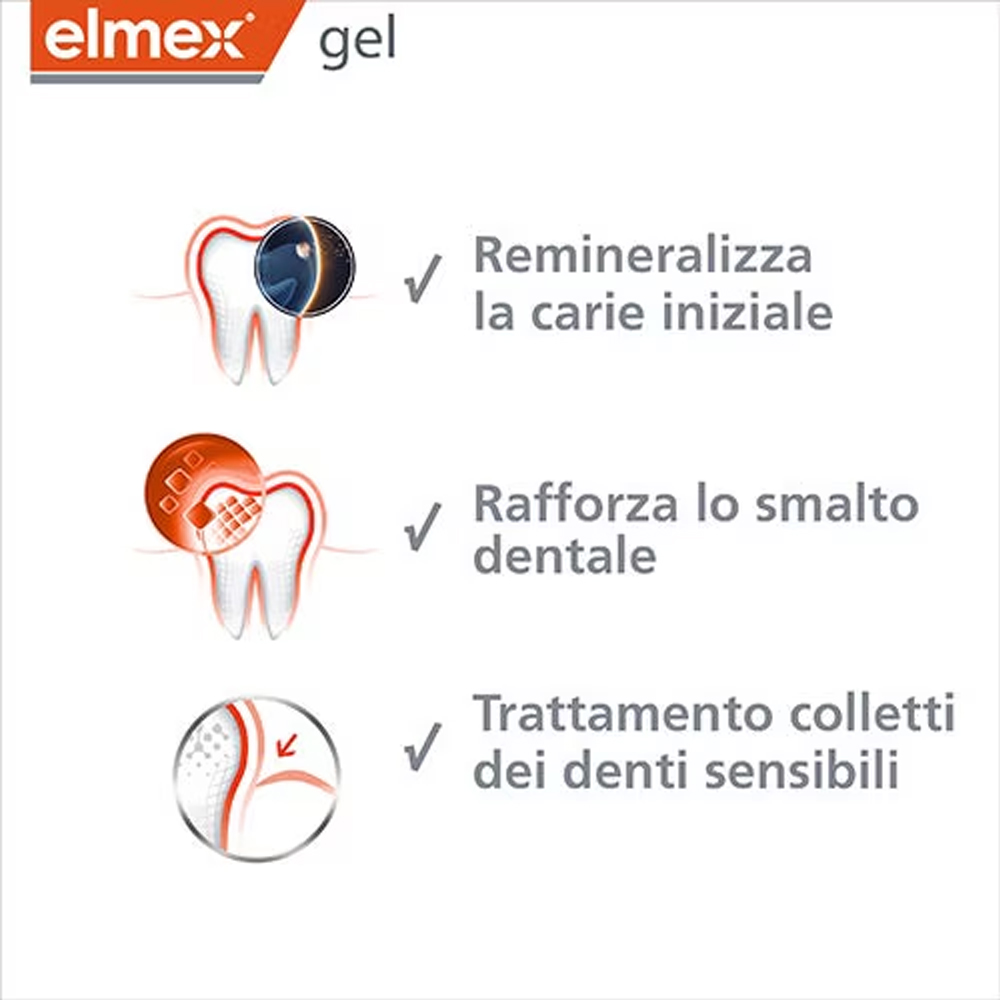 Elmex Gelee Jel Flor Diş Macun - Teeth Whitening Results incelemesi ve fiyatı
