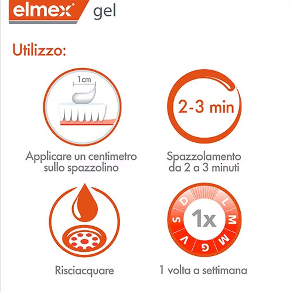 Elmex Gelee Jel Flor Diş Macun - Teeth Whitening Results incelemesi ve fiyatı