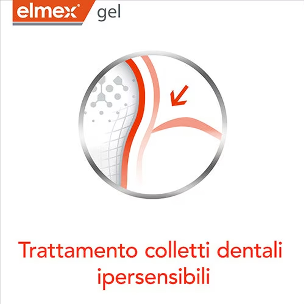 Elmex Gelee Jel Flor Diş Macun - Teeth Whitening Results incelemesi ve fiyatı