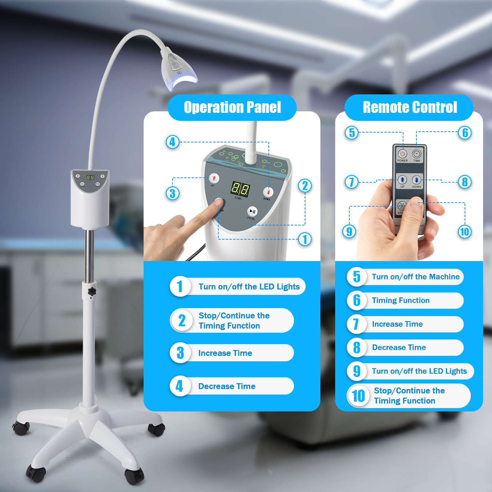 Ev Kliniği Hastanesi için Mavi - Teeth Whitening Uv incelemesi ve fiyatı