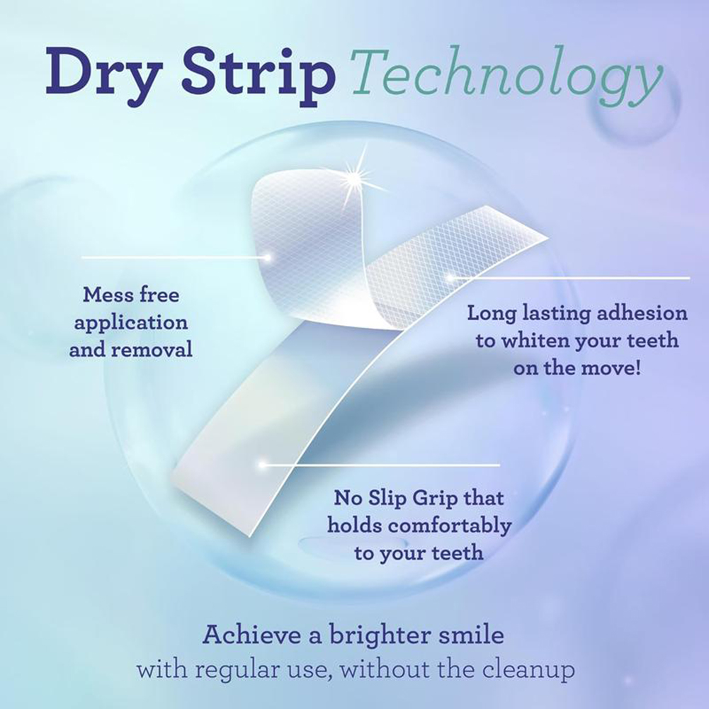 1/2/3 kutu hindistan cevizi ya - Teeth Whitening With Coconut Oil incelemesi ve fiyatı